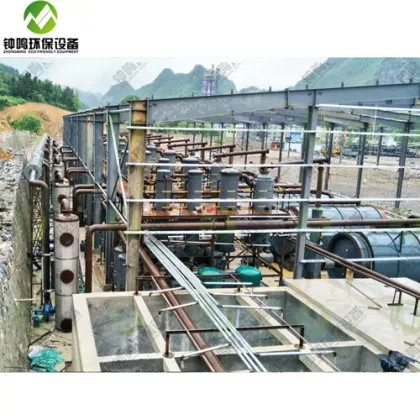 Pyrolysis Reactor Types Process Flow Diagram Plant
