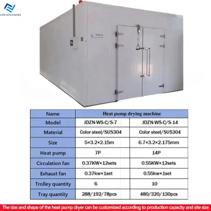 2024 hot selling low price crayfish drying machine crayfish Dehydration machine crayfish dryer