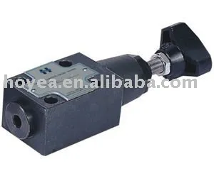 YZ...80 Series remote-control relief valve