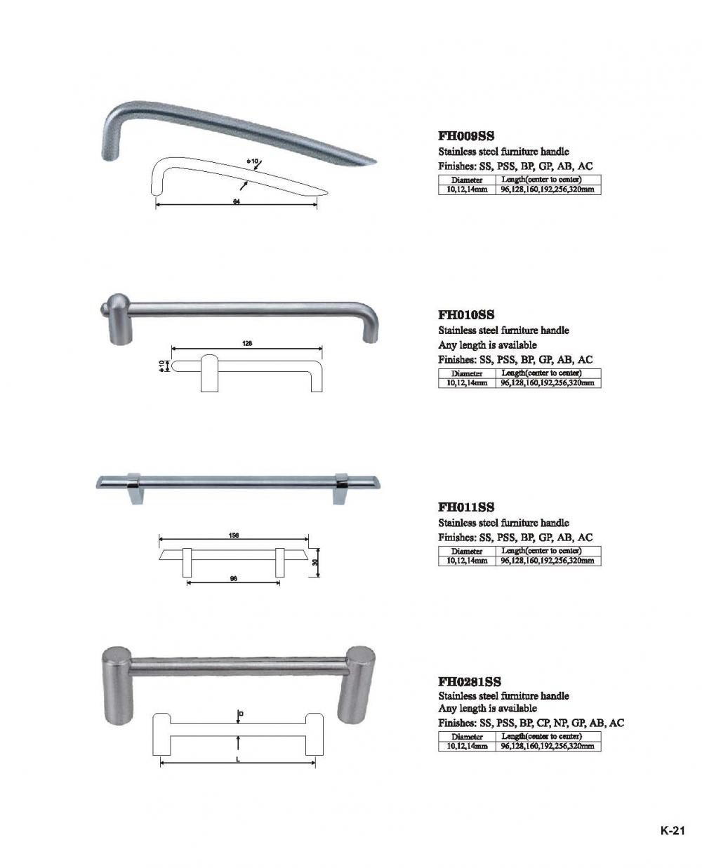 21furniture Handles