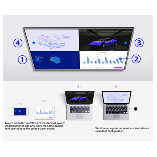 Tableau blanc interactif à écran tactile