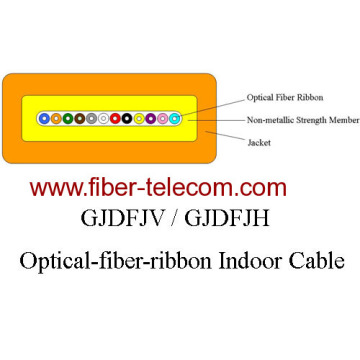 Gjdfjv / Gjdfjh phẳng quang Ribbon cáp hồ