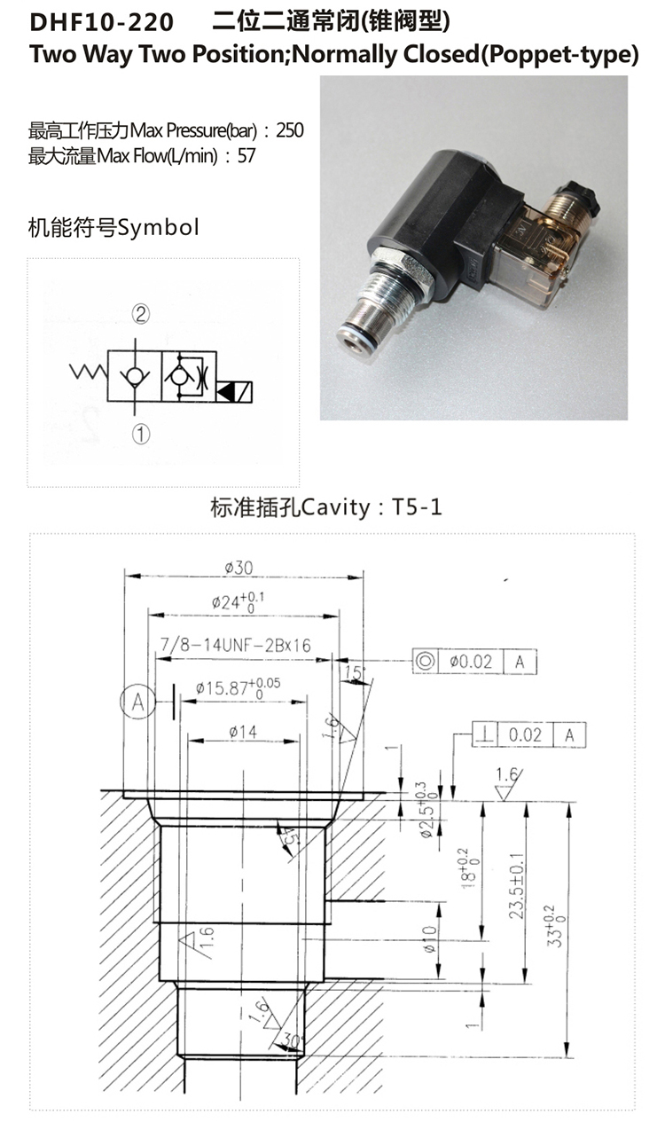 2-way 2-stage Solenoid Operated Directional Poppet Valve