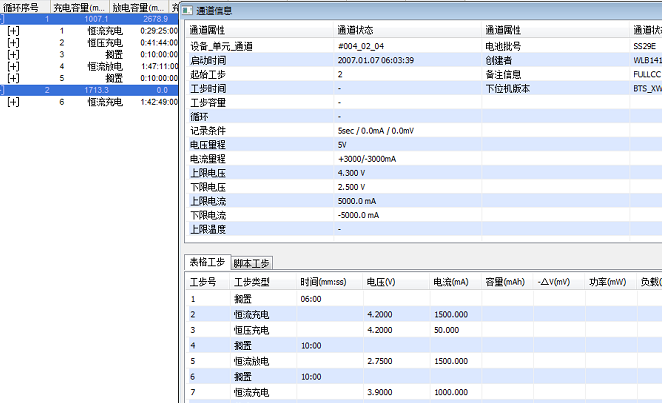 29e 1.5a 2680mah