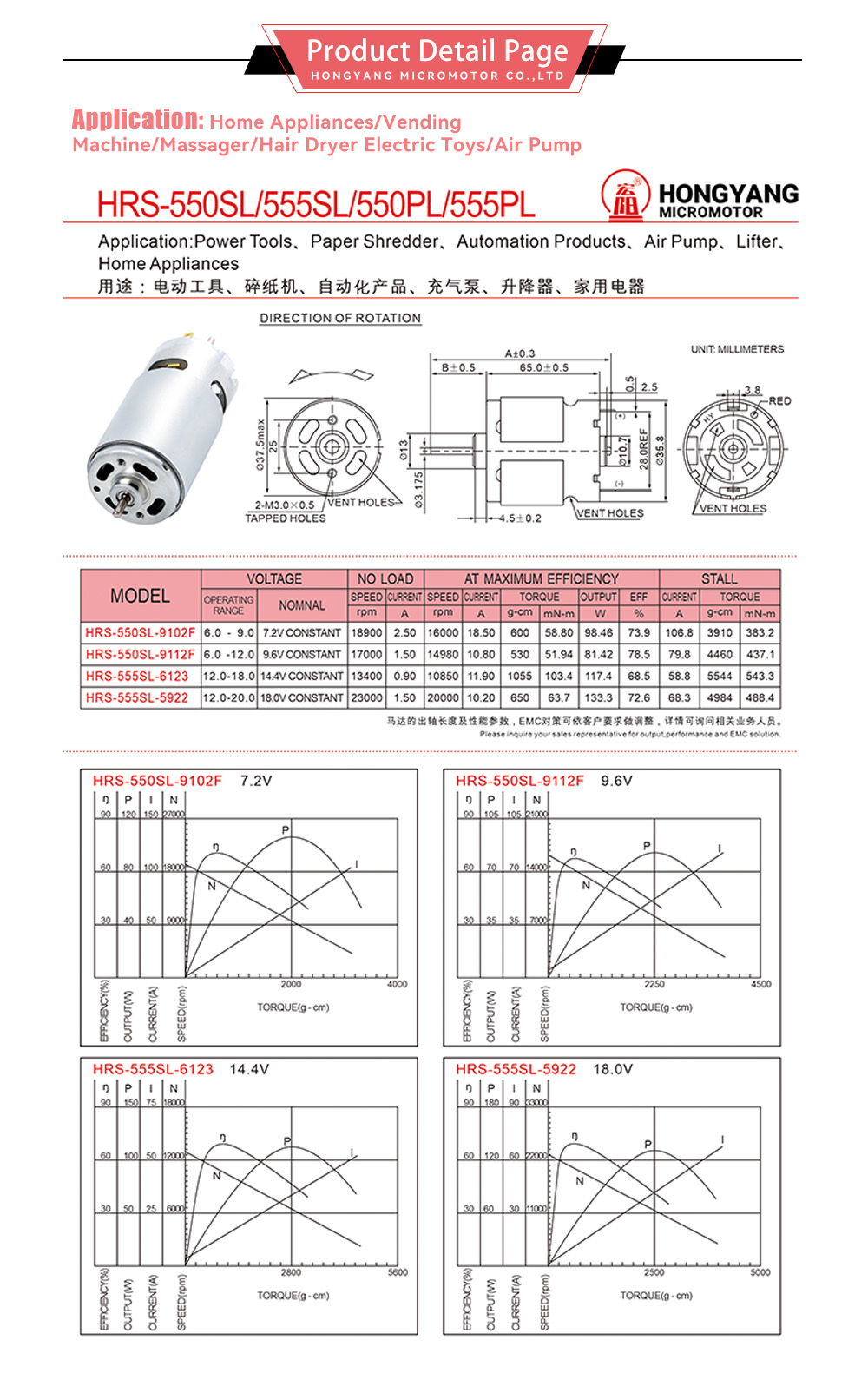 560 Brushed DC Motor-x