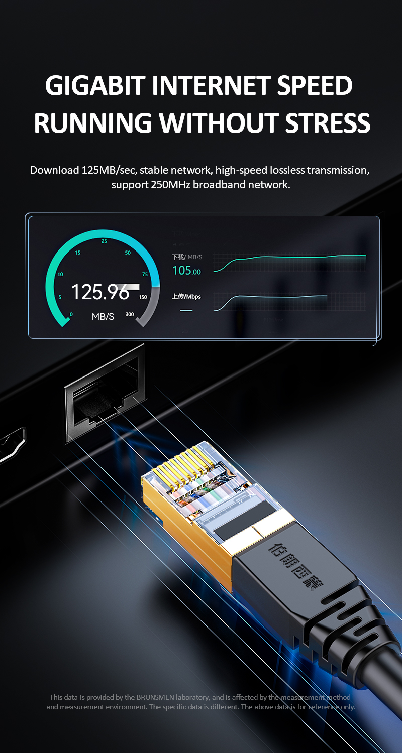 CAT8 Network Cable_02