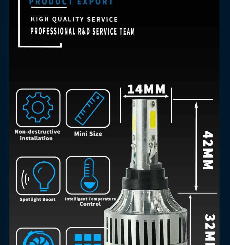 White Motorcycle Headlight Bulb