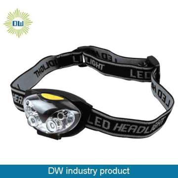 Night Running Headlamp