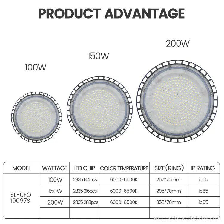 IP65 Led High Bay Ufo Light For Gymnasium