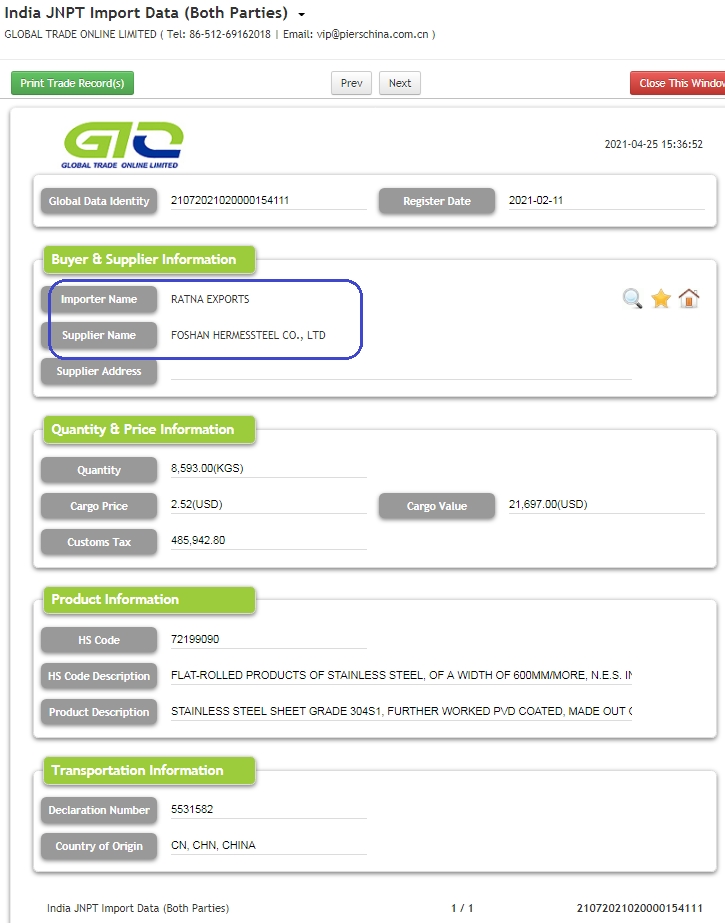 Stainless Steel Sheet India Import Data