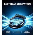 LiuHJG BOSS 7 Inch Round Motorcycle Led Headlight with H4 for Harley