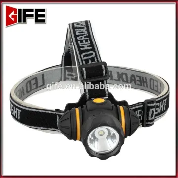 GF-8022 Wholesale ABS Plastic Material Hands Free Portable Bright Bike Headlight Torch OEM Best Mining led headlight