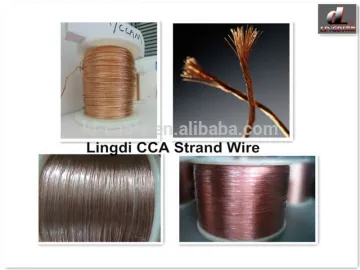 CCAM WIRE, CCA WIRE, Stranded