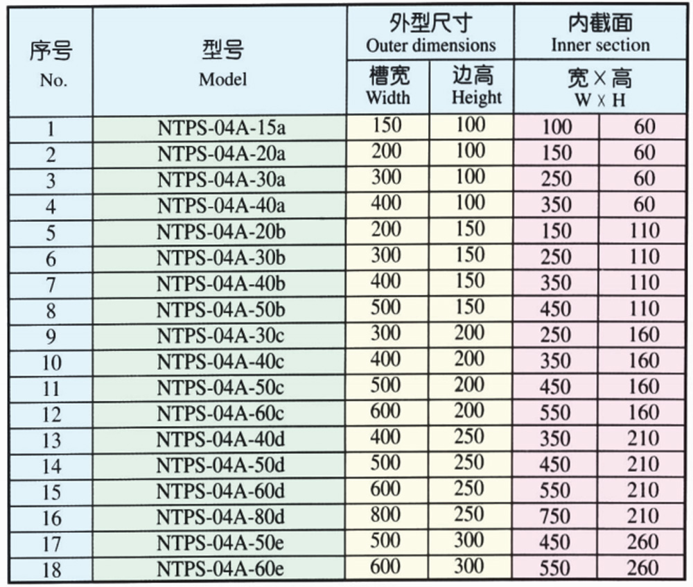 8B XQJ-QJNT-NTPS-04A Horizontal Tee