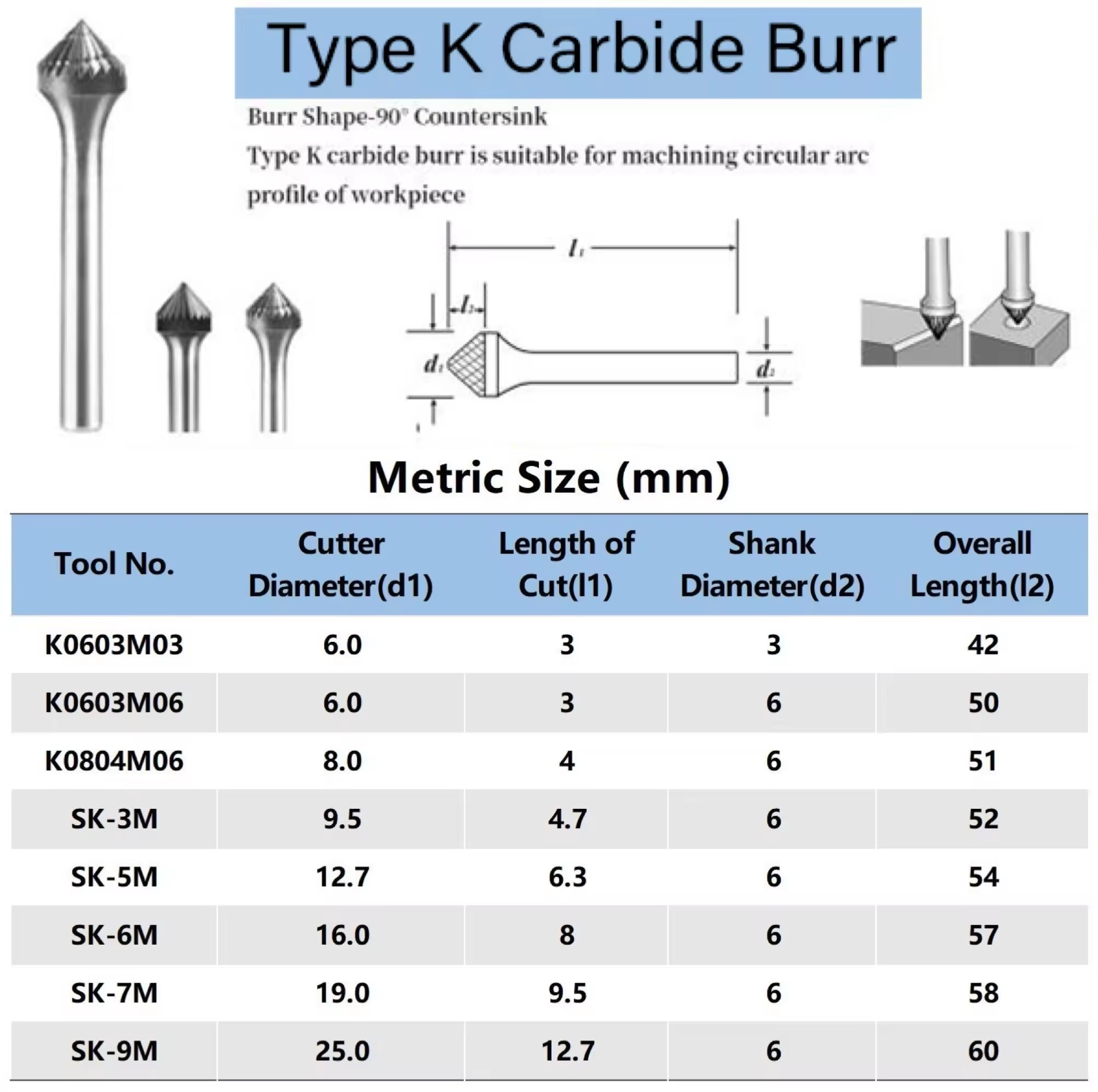 cemented carbide rotary file3.17