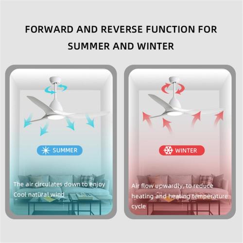  Abs Blades White Fan Light With Remote Control Factory