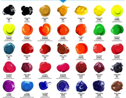 Silicone color masterbatch
