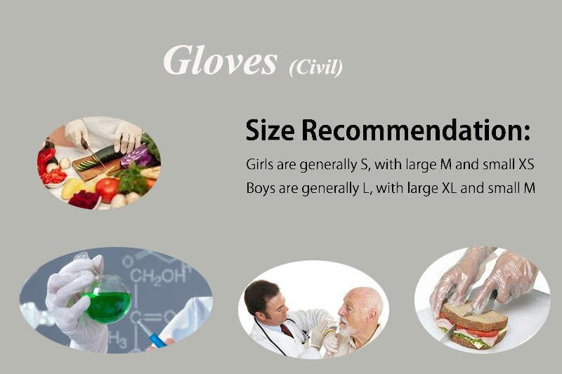 Gloves use