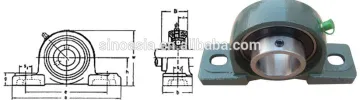UC205 high performance 2014 hot sell in chian Pillow Block Bearing