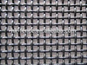 stainless steel bullet proof window netting