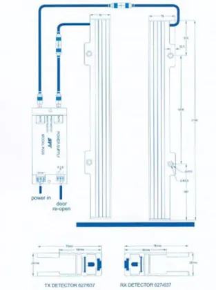 Kone Elevator Parts / 60rms Elevator Light Curtain For Villa Lifts