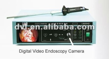 Endoscope ccd camera