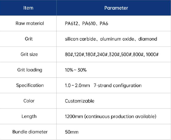 4da1fa7012f4496abb38857a351229cd