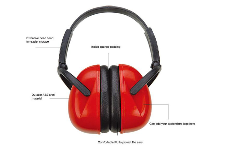 Ear Muff for Industrial