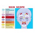Skin Analysis UV Lamp Magnifying Analyzer Beauty Facial Light Face Diagnostic Tool SPA Salon Equipment