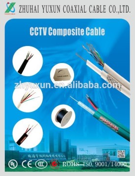 RG59+2*18AWG power siamese coax cable
