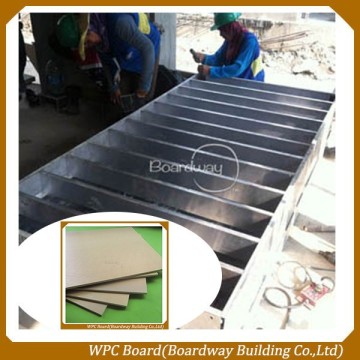 Moistureproof Reusable Plastic Formwork For Construction Project