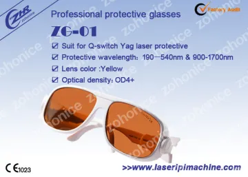 Green Ipl + E - Light Laser Protective Eyewear For 2000nm Wavelength