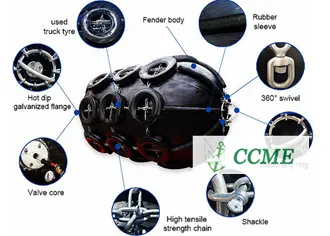 Boat Docking Berthing Marine Floating Pneumatic Yokohama Rubber Fender
