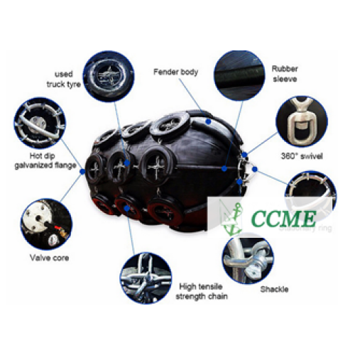 Boat Docking Berthing Marine Floating Pneumatic Yokohama Rubber Fender