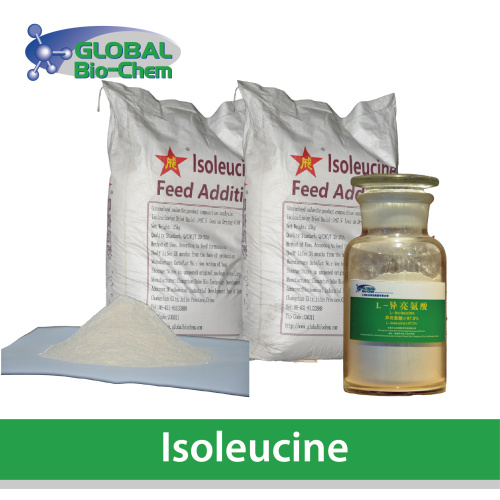 Quudinta waxyaabaha lagu daro nafaqada digaagga