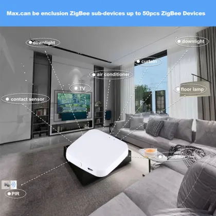  Szmyq Smart Home Automation System: Mini Zigbee Gateway for Tuya Zigbee Products 