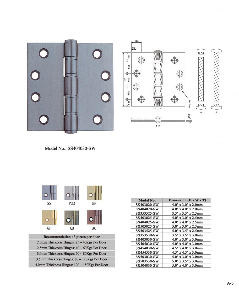 Stainless steel hinges for cabinet doors