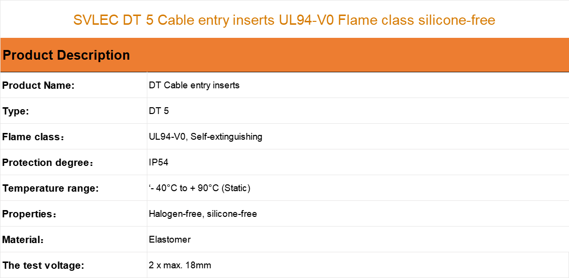 DT5 Cable entry inserts