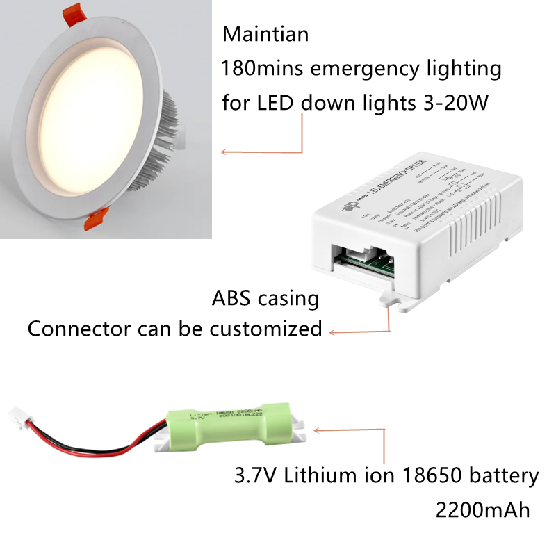 Led Emergency Downlights 3w