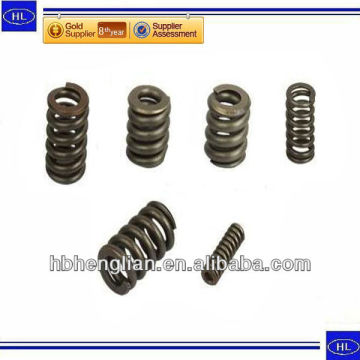 Big coil compression spring