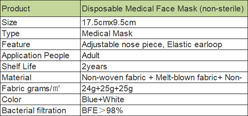 Disposable Non Woven Mask