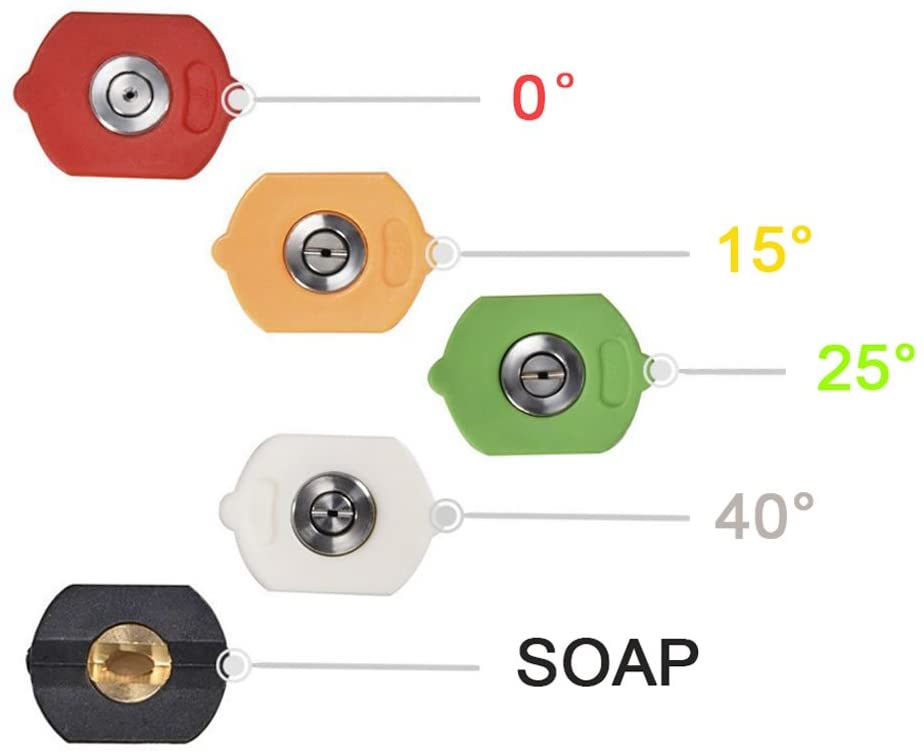 1/4 дюйма 5 пакетов (2,5 галлония в минуту), наконечники для распылителя высокого давления несколько градусов