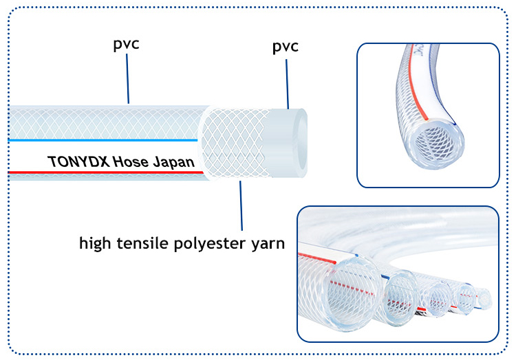 japan flexible pvc clear reinforced hose