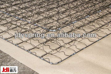 Mattress Continuous Spring Units