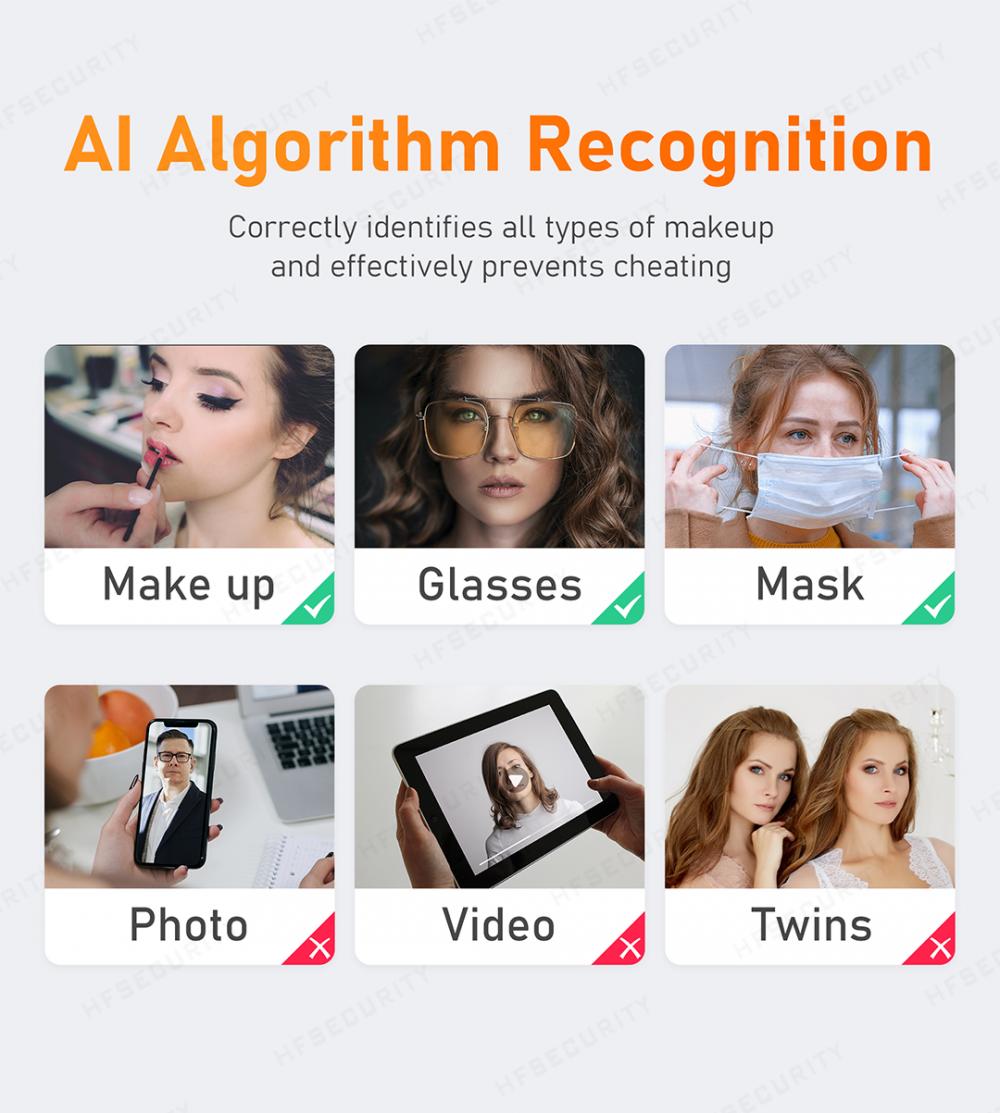 Ra08 Ai Algorithm Recognition