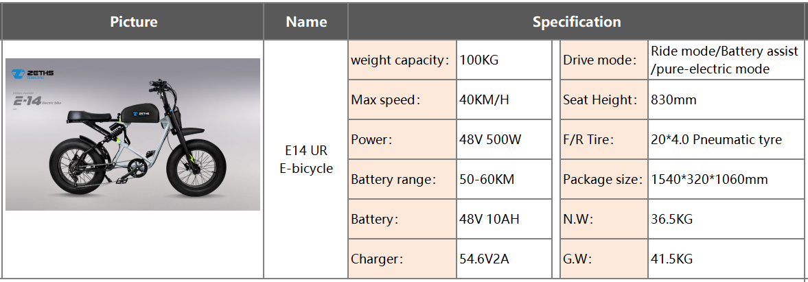 electirc bike super 73