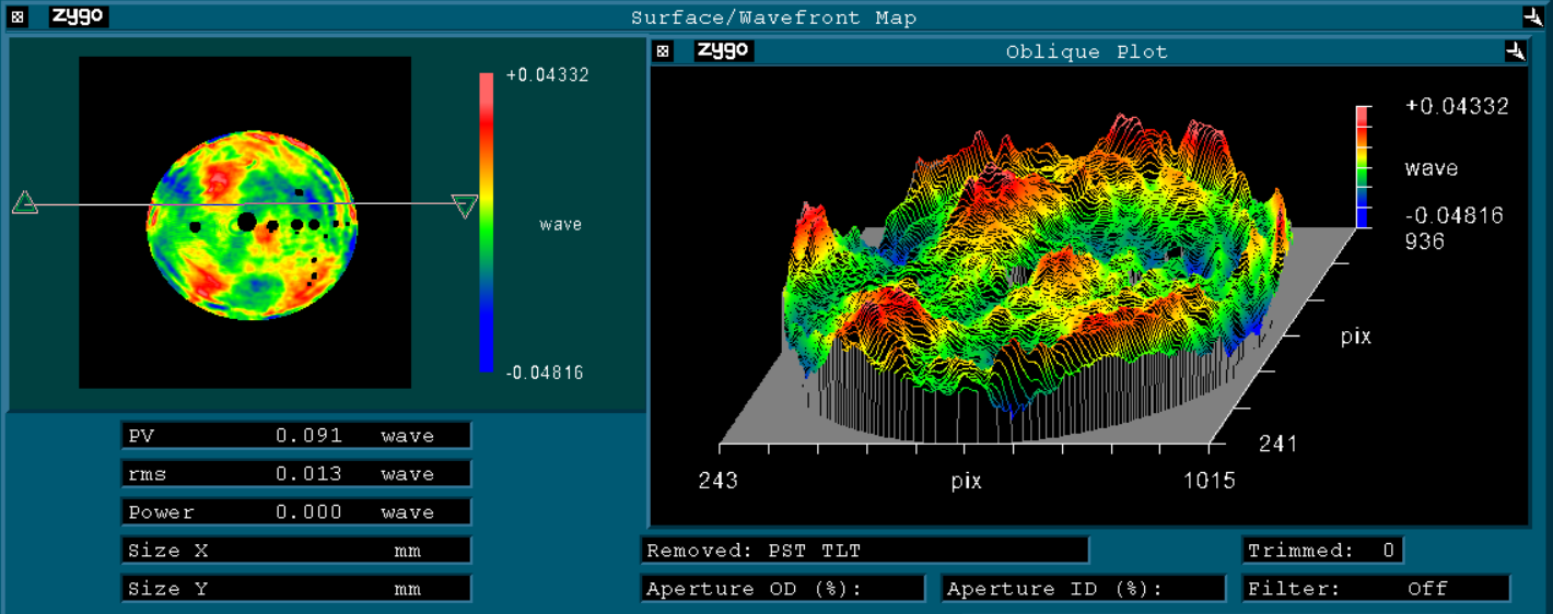 zygo surface accuracy interferogram