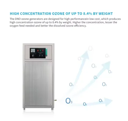 Nice Price Water Treatment Machinery Industrial Ozone Generator for Water" could be simplified to:

"Industrial Ozone Generator for Water Treatment Machinery