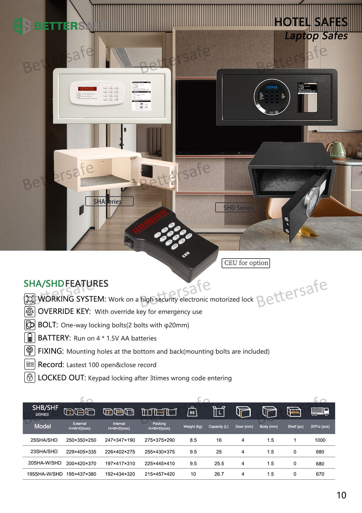 Hotel safes SHA series (5)