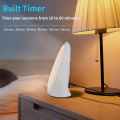 Suron Day Light Therapy Lamp Spectre complet